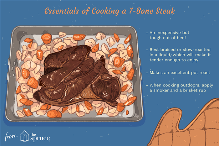 основные принципы приготовления стейка на 7 костях